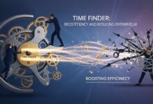 Time Finder: Boosting Efficiency and Reducing Overwhelm