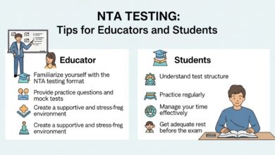 NTA Testing: Tips for Educators and Students
