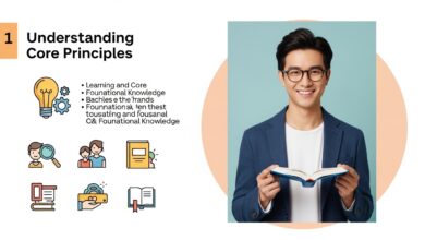 PointM: What You Need to Know for Successful Implementation