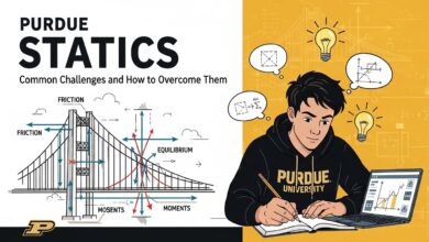 Purdue Statics: Common Challenges and How to Overcome Them